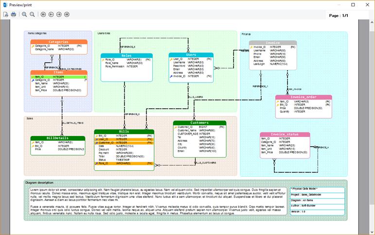 Print-Preview-a-diagram